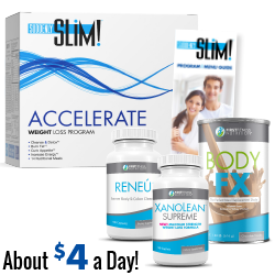 Accelerate Weight Loss Program